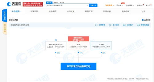 物聯(lián)網(wǎng)技術(shù)研發(fā) 連接萬物的智慧紐帶