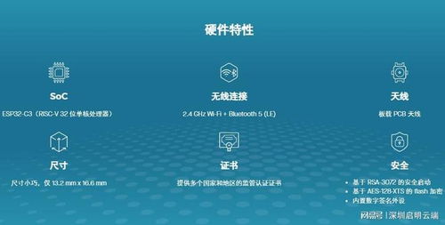 樂鑫AWS IoT ExpressLink方案 開啟物聯網產品開發部署新篇章
